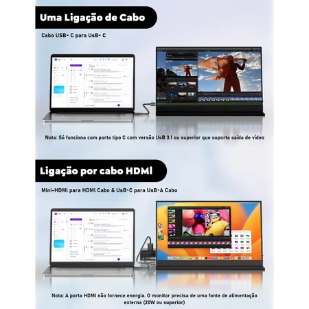 Conexão por cabo USB-C único ou por cabo mini-HDMI