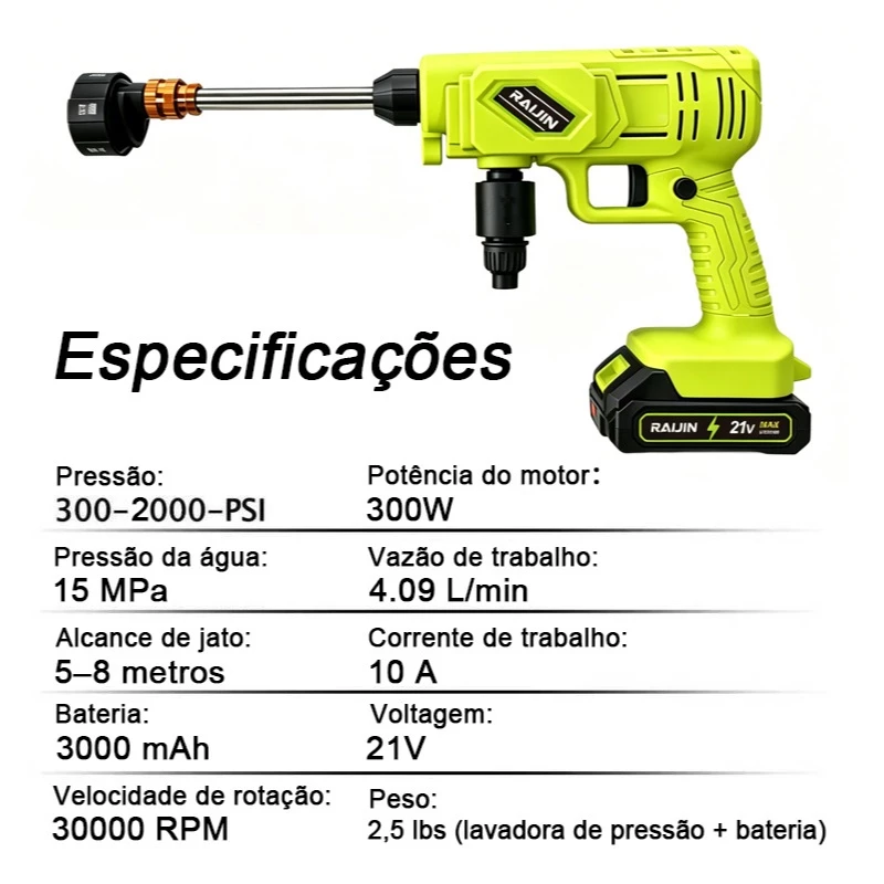 Especificações técnicas da lavadora Raijin 21V