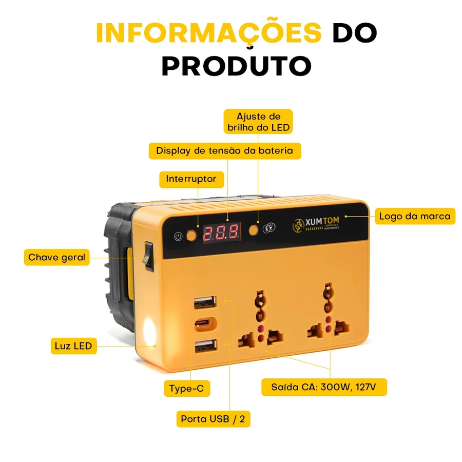 Informações do produto: display de tensão, chave geral, USB, Type-C e saída CA
