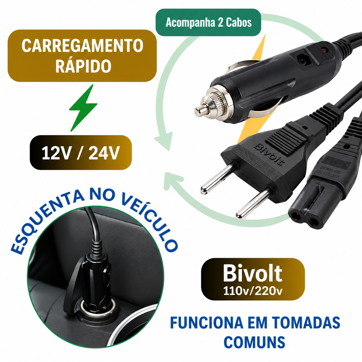 Bivolt, esquenta no veículo, carregamento rápido e 2 cabos