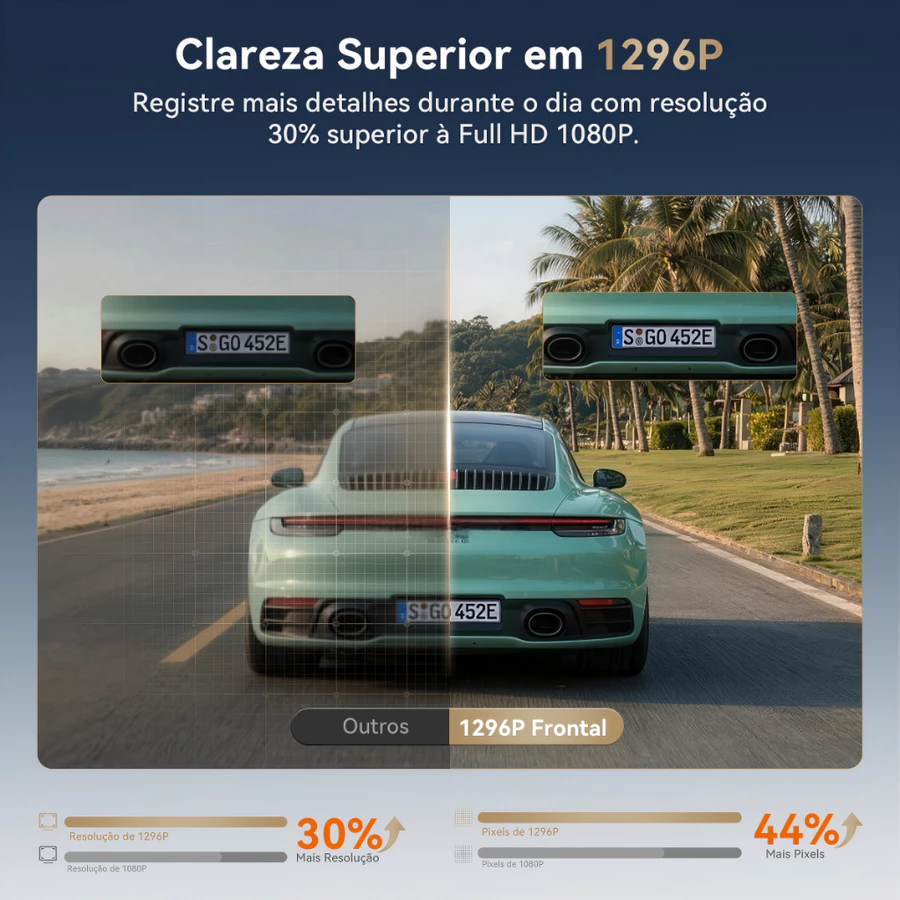 Câmera veicular DDPAI N1 Dual imagem 3