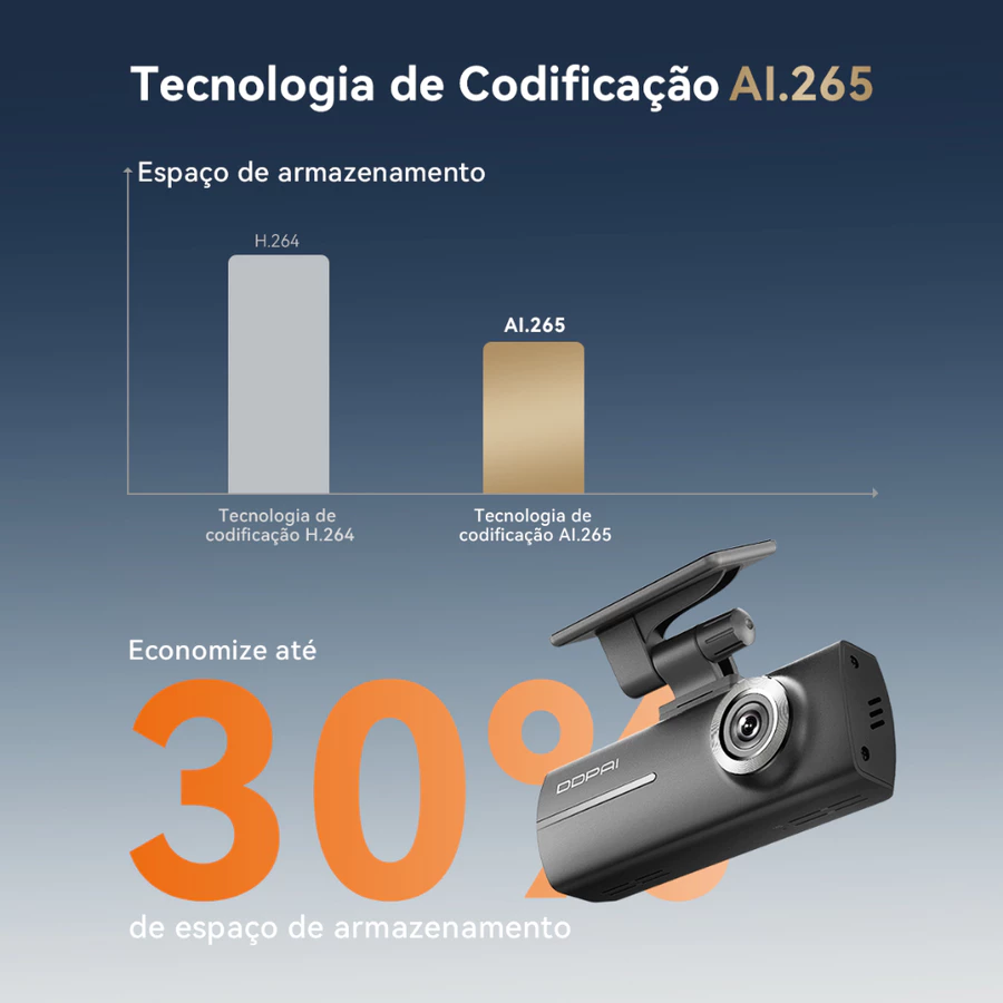 Câmera veicular DDPAI N1 Dual imagem 7